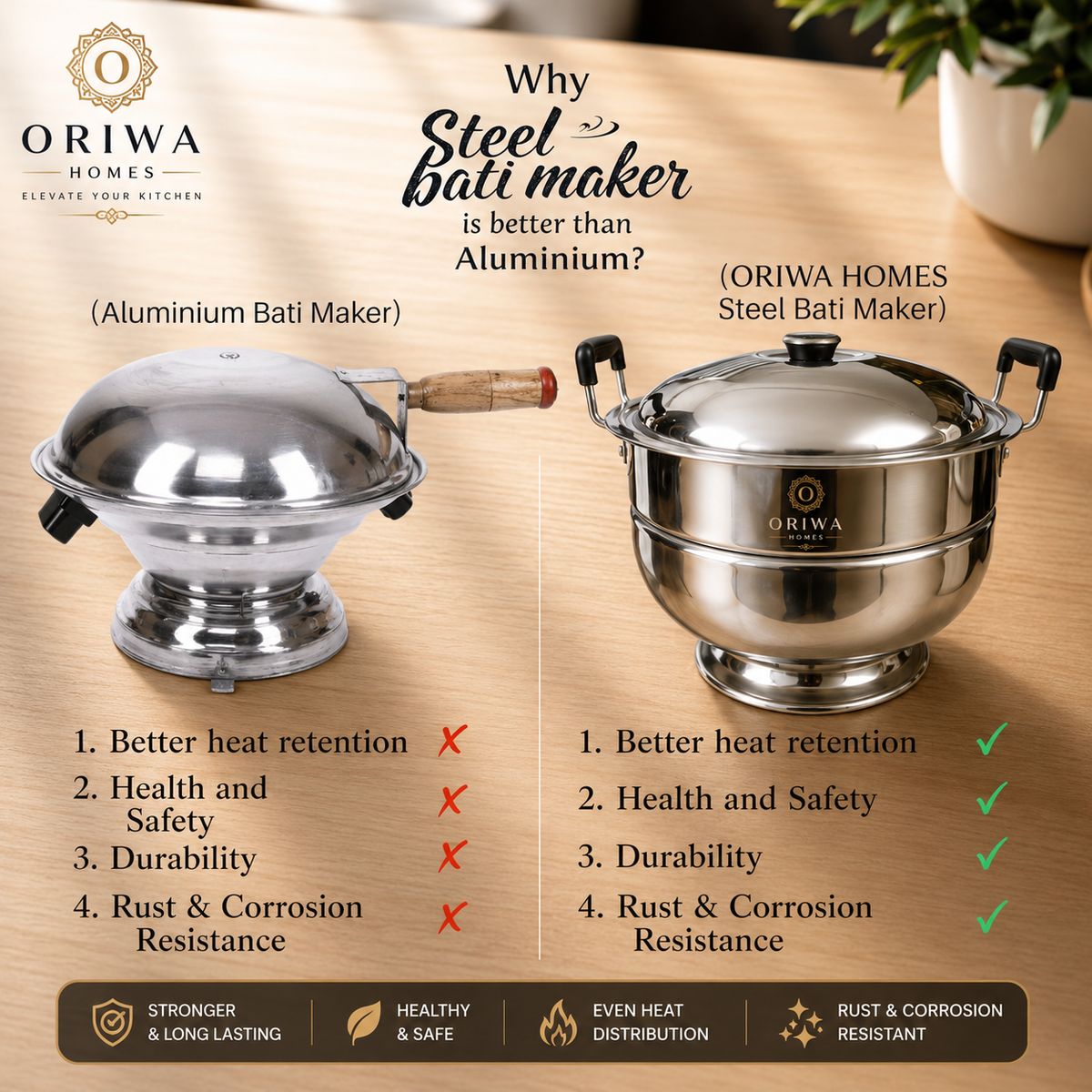 Premium 8-in-1 Multipurpose Baati Cooker