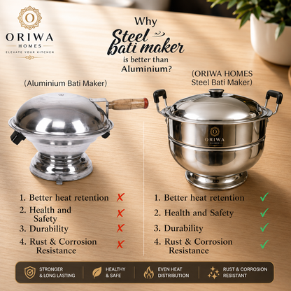 Premium 8-in-1 Multipurpose Baati Cooker