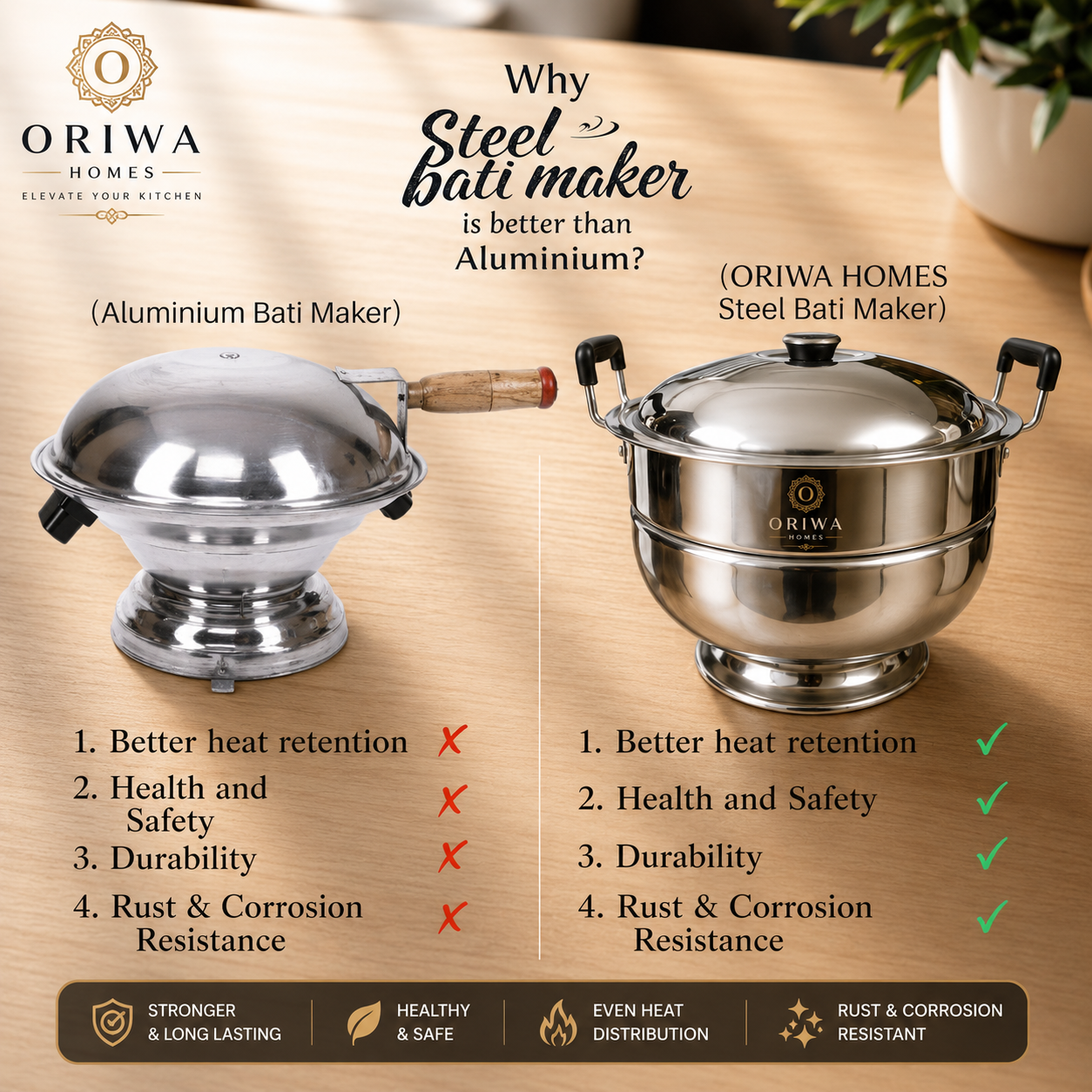 Premium 8-in-1 Multipurpose Cooker – Perfect for Baatis, Pizzas, Idlis, Momos, Dhoklas, Cakes, Cookies & More || Free Cooking Spoons