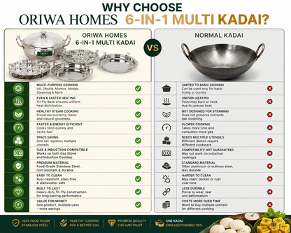 ORIWA Homes Premium 6-in-1 Tri-Ply Stainless Steel Multi Kadai with FREE Silicon Washer⭐